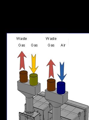 Reheating Furnace EP Supply Order Awarded from GUSA